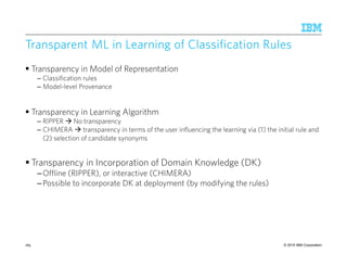 © 2015 IBM Corporation
Transparent ML in Learning of Classification RulesTransparent ML in Learning of Classification RulesTransparent ML in Learning of Classification RulesTransparent ML in Learning of Classification Rules
Transparency in Model of Representation
– Classification rules
– Model-level Provenance
Transparency in Learning Algorithm
– RIPPER No transparency
– CHIMERA transparency in terms of the user influencing the learning via (1) the initial rule and
(2) selection of candidate synonyms
Transparency in Incorporation of Domain Knowledge (DK)
–Offline (RIPPER), or interactive (CHIMERA)
–Possible to incorporate DK at deployment (by modifying the rules)
185
 