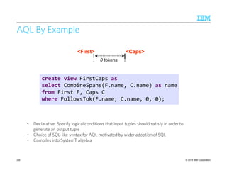 © 2015 IBM Corporation
create view FirstCaps as
select CombineSpans(F.name, C.name) as name
from First F, Caps C
where FollowsTok(F.name, C.name, 0, 0);
<First> <Caps>
0 tokens
• Declarative: Specify logical conditions that input tuples should satisfy in order to
generate an output tuple
• Choice of SQL-like syntax for AQL motivated by wider adoption of SQL
• Compiles into SystemT algebra
AQL By Example
198
 