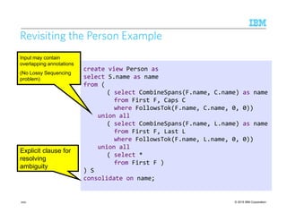 © 2015 IBM Corporation
create view Person as
select S.name as name
from (
( select CombineSpans(F.name, C.name) as name
from First F, Caps C
where FollowsTok(F.name, C.name, 0, 0))
union all
( select CombineSpans(F.name, L.name) as name
from First F, Last L
where FollowsTok(F.name, L.name, 0, 0))
union all
( select *
from First F )
) S
consolidate on name;
Explicit clause for
resolving
ambiguity
Input may contain
overlapping annotations
(No Lossy Sequencing
problem)
Revisiting the Person Example
200
 