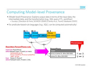 © 2015 IBM Corporation20
5
Computing ModelComputing ModelComputing ModelComputing Model----level Provenancelevel Provenancelevel Provenancelevel Provenance
Rewritten PersonPhone rule:
insert into PersonPhone
select Merge(F.match, P.match) as match,
GenerateID() as ID,
P.id as nameProv, Ph.id as numberProv
‘AND’ as how
from Person F, Phone P
where Follows(F.match, P.match, 0, 60);
Person PhonePerson
Anna at James St. office (555-5555) .
ID: 1 ID: 2 ID: 3
1 3AND
2 3AND
match
Anna at James St. office (555-5555
James St. office (555-5555
PersonPhone
Provenance
(Model-level) Provenance: Explains output data in terms of the input data, the
intermediate data, and the transformation (e.g., SQL query, ETL, workflow)
– Surveys: [Davidson & Freire, SIGMOD 2008] [Cheney et al., Found. Databases 2009]
For predicate-based rule languages (e.g., SQL), can be computed automatically!
 