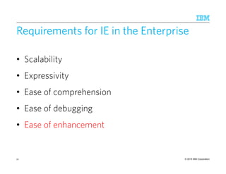 © 2015 IBM Corporation
Requirements for IE in the Enterprise
• Scalability
• Expressivity
• Ease of comprehension
• Ease of debugging
• Ease of enhancement
21
 