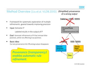 © 2015 IBM Corporation21
4
Method Overview [Liu et al. VLDB 2010]
Framework for systematic exploration of multiple
refinements geared towards improving precision
InputInputInputInput: Extractor P
Labeled results in the output of P
GoalGoalGoalGoal: Generate refinements of P that remove false
positives, while not affecting true positives
Basic IdeaBasic IdeaBasic IdeaBasic Idea:
Cut any provenance link wrong output disappears
Person
Dictionary
FirstNames.dict
Doc
PersonPhone
Join
Follows(name,phone,0,60)
James
James 555-5555
(Simplified) provenance
of a wrong output
Phone
Regex
/d{3}-d{4}/
555-5555
Provenance (transparency)
enables automatic rule
refinement.
 