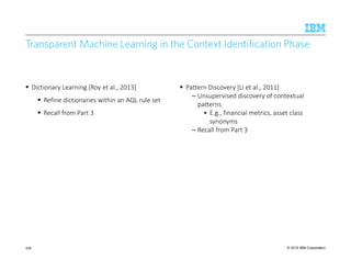 © 2015 IBM Corporation
Transparent Machine Learning in the Context Identification Phase
Dictionary Learning [Roy et al., 2013]
Refine dictionaries within an AQL rule set
Recall from Part 3
Pattern Discovery [Li et al., 2011]
– Unsupervised discovery of contextual
patterns
• E.g., financial metrics, asset class
synonyms
– Recall from Part 3
236
 