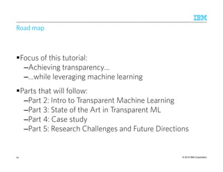 © 2015 IBM Corporation
Road map
Focus of this tutorial:
–Achieving transparency…
–…while leveraging machine learning
Parts that will follow:
–Part 2: Intro to Transparent Machine Learning
–Part 3: State of the Art in Transparent ML
–Part 4: Case study
–Part 5: Research Challenges and Future Directions
24
 