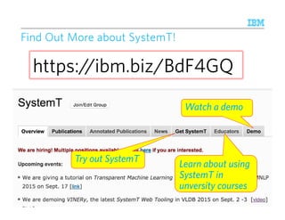 © 2015 IBM Corporation
FindFindFindFind OOOOutututut MMMMore aboutore aboutore aboutore about SystemTSystemTSystemTSystemT!!!!
242
https://ibm.biz/BdF4GQ
Try out SystemT
Watch a demo
Learn about using
SystemT in
unversity courses
 