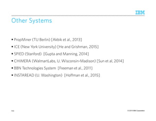 © 2015 IBM Corporation
Other SystemsOther SystemsOther SystemsOther Systems
PropMiner (TU Berlin) [Akbik et al., 2013]
ICE (New York University) [He and Grishman, 2015]
SPIED (Stanford) [Gupta and Manning, 2014]
CHIMERA (WalmartLabs, U. Wisconsin-Madison) [Sun et al, 2014]
BBN Technologies System [Freeman et al., 2011]
INSTAREAD (U. Washington) [Hoffman et al., 2015]
243
 