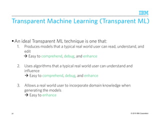 © 2015 IBM Corporation
Transparent Machine Learning (Transparent ML)Transparent Machine Learning (Transparent ML)Transparent Machine Learning (Transparent ML)Transparent Machine Learning (Transparent ML)
An ideal Transparent ML technique is one that:
1. Produces models that a typical real world user can read, understand, and
edit
Easy to comprehend, debug, and enhance
2. Uses algorithms that a typical real world user can understand and
influence
Easy to comprehend, debug, and enhance
3. Allows a real world user to incorporate domain knowledge when
generating the models
Easy to enhance
32
 