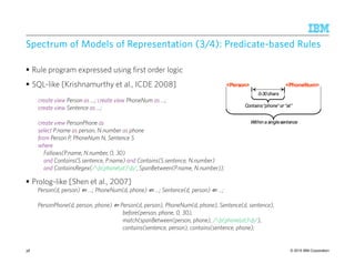 © 2015 IBM Corporation
Spectrum of Models of Representation (3/4): PredicateSpectrum of Models of Representation (3/4): PredicateSpectrum of Models of Representation (3/4): PredicateSpectrum of Models of Representation (3/4): Predicate----based Rulesbased Rulesbased Rulesbased Rules
Rule program expressed using first order logic
SQL-like [Krishnamurthy et al., ICDE 2008]
create view Person as …; create view PhoneNum as …;
create view Sentence as …;
create view PersonPhone as
select P.name as person, N.number as phone
from Person P, PhoneNum N, Sentence S
where
Follows(P.name, N.number, 0, 30)
and Contains(S.sentence, P.name) and Contains(S.sentence, N.number)
and ContainsRegex(/b(phone|at)b/, SpanBetween(P.name, N.number));
Prolog-like [Shen et al., 2007]
Person(d, person) ⇐ …; PhoneNum(d, phone) ⇐ …; Sentence(d, person) ⇐ …;
PersonPhone(d, person, phone) ⇐ Person(d, person), PhoneNum(d, phone), Sentence(d, sentence),
before(person, phone, 0, 30),
match(spanBetween(person, phone), /b(phone|at)b/),
contains(sentence, person), contains(sentence, phone);
38
Within asinglesentence
<Person> <PhoneNum>
0-30chars
Contains“phone” or “at”
Within asinglesentence
<Person> <PhoneNum>
0-30chars
Contains“phone” or “at”
 