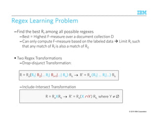 © 2015 IBM Corporation
–Find the best Rf among all possible regexes
–Best = Highest F-measure over a document collection D
–Can only compute F-measure based on the labeled data Limit Rf such
that any match of Rf is also a match of R0
Two Regex Transformations
–Drop-disjunct Transformation:
R = Ra((((RRRR1111|||| RRRR2222||||………… RRRRiiii|||| RRRRi+1i+1i+1i+1||||…| R…| R…| R…| Rnnnn)))) Rb → R’ = Ra (R(R(R(R1111| …| …| …| … RRRRiiii|…)|…)|…)|…) Rb
–Include-Intersect Transformation
R = RaXXXXRb → R’ = Ra(XXXX ∩∩∩∩YYYY) Rb, where Y ≠ ∅
65
Regex Learning ProblemRegex Learning ProblemRegex Learning ProblemRegex Learning Problem
 