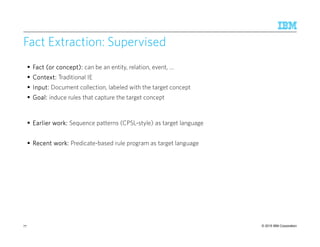 © 2015 IBM Corporation77
Fact Extraction: Supervised
Fact (or concept):Fact (or concept):Fact (or concept):Fact (or concept): can be an entity, relation, event, …
Context:Context:Context:Context: Traditional IE
Input:Input:Input:Input: Document collection, labeled with the target concept
Goal:Goal:Goal:Goal: induce rules that capture the target concept
Earlier work:Earlier work:Earlier work:Earlier work: Sequence patterns (CPSL-style) as target language
Recent work:Recent work:Recent work:Recent work: Predicate-based rule program as target language
 