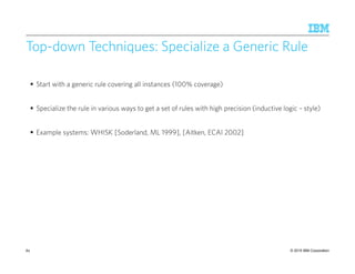 © 2015 IBM Corporation82
Top-down Techniques: Specialize a Generic Rule
Start with a generic rule covering all instances (100% coverage)
Specialize the rule in various ways to get a set of rules with high precision (inductive logic – style)
Example systems: WHISK [Soderland, ML 1999], [Aitken, ECAI 2002]
 