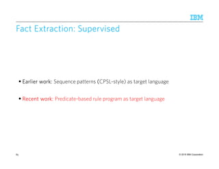 © 2015 IBM Corporation85
Fact Extraction:Fact Extraction:Fact Extraction:Fact Extraction: SupervisedSupervisedSupervisedSupervised
Earlier work:Earlier work:Earlier work:Earlier work: Sequence patterns ((((CPSL-style) as target language
Recent work:Recent work:Recent work:Recent work: Predicate-based rule program as target language
 