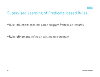 © 2015 IBM Corporation
Supervised Learning of PredicateSupervised Learning of PredicateSupervised Learning of PredicateSupervised Learning of Predicate----based Rulesbased Rulesbased Rulesbased Rules
Rule Induction:Rule Induction:Rule Induction:Rule Induction: generate a rule program from basic features
Rule refinement:Rule refinement:Rule refinement:Rule refinement: refine an existing rule program
86
 