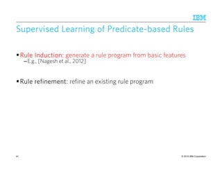 © 2015 IBM Corporation
Supervised Learning of PredicateSupervised Learning of PredicateSupervised Learning of PredicateSupervised Learning of Predicate----based Rulesbased Rulesbased Rulesbased Rules
Rule Induction:Rule Induction:Rule Induction:Rule Induction: generate a rule program from basic features
–E.g., [Nagesh et al., 2012]
Rule refinement:Rule refinement:Rule refinement:Rule refinement: refine an existing rule program
87
 
