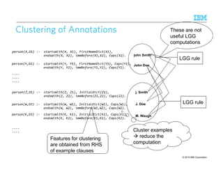 © 2015 IBM Corporation93
Clustering of AnnotationsClustering of AnnotationsClustering of AnnotationsClustering of Annotations
person(X,D1) :- startsWith(X, X1), FirstNameDict(X1),
endsWith(X, X2), immBefore(X1,X2), Caps(X2).
person(Y,D2) :- startsWith(Y, Y1), FirstNameDict(Y1), Caps(Y1),
endsWith(Y, Y2), immBefore(Y1,Y2), Caps(Y2).
person(Z,D1) :- startsWith(Z, Z1), InitialDict(Z1),
endsWith(Z, Z2), immBefore(Z1,Z2), Caps(Z2).
person(W,D3) :- startsWith(W, W1), InitialDict(W1), Caps(W1),
endsWith(W, W2), immBefore(W1,W2), Caps(W2).
....
....
....
....
....
J. Doe
John Doe
j. Smith
john Smith
These are not
useful LGG
computations
Cluster examples
reduce the
computation
Features for clustering
are obtained from RHS
of example clauses
M. Waughperson(K,D3) :- startsWith(K, K1), InitialDict(K1), Caps(K1),
endsWith(K, K2), immBefore(K1,K2), Caps(K2).
LGG rule
LGG rule
 