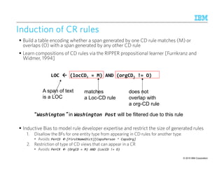 © 2015 IBM Corporation94
Induction of CRInduction of CRInduction of CRInduction of CR rulesrulesrulesrules
Build a table encoding whether a span generated by one CD rule matches (M) or
overlaps (O) with a span generated by any other CD rule
Learn compositions of CD rules via the RIPPER propositional learner [Furnkranz and
Widmer, 1994]
Inductive Bias to model rule developer expertise and restrict the size of generated rules
1. Disallow the BFs for one entity type from appearing in CD rules for another type
• Avoids: PerCD  [FirstNameDict][CapsPerson ^ CapsOrg]
2. Restriction of type of CD views that can appear in a CR
• Avoids: PerCR  (OrgCD = M) AND (LocCD != O)
LOC  (locCDi = M) AND (orgCDj != O)
A span of text
is a LOC
matches
a Loc-CD rule
does not
overlap with
a org-CD rule
““““Washington”””” in Washington Post will be filtered due to this rule
 
