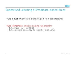 © 2015 IBM Corporation
Supervised Learning of PredicateSupervised Learning of PredicateSupervised Learning of PredicateSupervised Learning of Predicate----based Rulesbased Rulesbased Rulesbased Rules
Rule Induction:Rule Induction:Rule Induction:Rule Induction: generate a rule program from basic features
Rule refinement:Rule refinement:Rule refinement:Rule refinement: refine an existing rule program
–Refine rules [Liu et al., 2010]
–Refine dictionaries used by the rules [Roy et al., 2013]
95
 