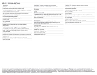 Traverse LS 
3.6L DOHC V6 engine with Direct Injection 
6-speed automatic transmission with TAPshift® manual shift control 
OnStar Directions & Connections® Plan 1 with Turn-by-Turn Navigation for the first six months 
Tire Pressure Monitoring System (excludes spare tire) 
Power-programmable door locks with lockout protection and rear child safety locks 
Halogen headlamps with automatic exterior lamp control 
Front and rear intermittent wipers with washers 
Outside power-adjustable manual-folding black mirrors 
Chrome door handles 
Black roof rail moldings 
Rear spoiler 
AM/FM radio with 6.5-inch diagonal color touch-screen display, CD player and 
auxiliary input jack 
SiriusXM Satellite Radio 2 All Access Package with 3-month trial subscription 
Bluetooth® wireless technology 3 for select phones with steering wheel-mounted controls 
USB port 4 in lower instrument panel storage area and two charge-only USB ports 4 
in rear of center console 
Enhanced Driver Information Center 
Rear vision camera system with display integrated into 6.5-inch diagonal color touch-screen 
Remote Keyless Entry 
Comfort grip urethane steering wheel with mounted cruise and audio controls 
Premium Cloth seating 
Traverse 1LT In addition to or replacing LS features, 1LT includes: 
Outside heated power-adjustable manual-folding body-color mirrors with turn 
signal indicators 
Rear Park Assist 
Foglamps 
18" machined-aluminum wheels 
8-way power-adjustable driver seat with power lumbar control and front center air bag 5, 6 
Leather-wrapped steering wheel with mounted audio and cruise controls 
Remote vehicle starter system 
Traverse 2LT In addition to or replacing 1LT features, 2LT includes: 
Outside heated power-adjustable manual-folding body-color mirrors with turn signal 
indicators and driver-side auto-dimming feature 
Power-remote liftgate 
Chevrolet MyLink 7 Radio with Bluetooth audio streaming ,3 Siri Eyes Free8 and 
Text Message Alerts 9 
10-speaker Bose® sound system 
Heated driver and front passenger seats 
Tri-zone automatic climate controls 
Inside rearview auto-dimming mirror 
Traverse LTZ In addition to or replacing 2LT features, LTZ includes: 
Variable-effort power steering 
Dual-outlet exhaust with bright tips 
Forward Collision Alert and Lane Departure Warning 
Rear Cross Traffic Alert 
Side Blind Zone Alert 
Outside heated power-adjustable power-folding mirrors with turn signal indicators and 
driver-side auto-dimming and memory features 
20" aluminum wheels 
Chevrolet MyLink 7 Radio with Navigation 
First- and second-row seats with perforated leather appointments 
Heated and cooled driver and front passenger seats 
Heated steering wheel 
Select vehicle features 
1 Visit onstar.com for coverage map, details and system limitations. Services vary by model and conditions. 2 XM satellite service is available only in the 48 contiguous United States and D.C. 3 Go to gmtotalconnect.com to find out which phones are compatible with 
the vehicle. 4 Not compatible with all devices. 5 Requires 8-way power driver seat. 6 Always use safety belts and the correct restraint for your child’s age and size. Even in vehicles equipped with the Passenger Sensing System, children are safer when properly secured 
in a rear seat in the appropriate infant, child or booster seat. Never place a rear-facing infant restraint in the front seat of any vehicle equipped with a passenger air bag. See the Owner’s Manual and the child safety seat instructions for more safety information. 7 Full 
functionality requires compatible Bluetooth and smartphone, and USB connectivity for some devices. MyLink on Traverse does not include Gracenote functionality. 8 Requires available Chevrolet MyLink and compatible iPhone running iOS 6 or later. 9 Requires a compatible 
smartphone with Bluetooth profile (M.A.P.) and applicable text messaging features. Visit gmtotalconnect.com for vehicle and smartphone eligibility. 
 