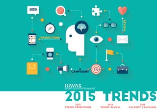 2015 TRENDS
REVIEW
CAMPAIGNS
PREDICTIONS
2015
trends predictions
2014
trends review
2014
favorite campaigns
 