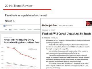 2014: Trend Review
Facebook as a paid media channel
Nailed it.
 