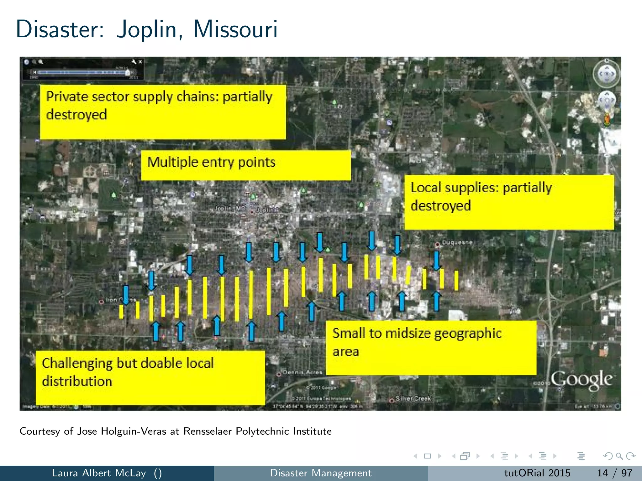 Disaster: Joplin, Missouri
Courtesy of Jose Holguin-Veras at Rensselaer Polytechnic Institute
Laura Albert McLay () Disaster Management tutORial 2015 14 / 97
 