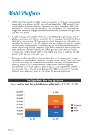 PAGE 4
•	 While most of the growth in digital media consumption over the past four years has
occurred on smartphones (up 394 percent) and tablets (up 1,721 percent), these
mobile platforms are not eating into aggregate time spent on desktop, which has
still grown 37 percent over this time period. The digital media pie continues to get
bigger and Americans engage with screens during more occasions throughout the
day than ever before.
•	 Across every age demographic, there is a substantially higher percentage of multi-
platform and mobile-only internet users than the previous year. More than 3/4ths of
all digital consumers (age 18+) are now using both desktop and mobile platforms
to access the internet, up from 68 percent a year ago. Mobile-only internet usage is
also becoming more prevalent, driven largely by the 21 percent of Millennials who
are no longer using desktop computers to go online. Meanwhile, the 55-years-and-
older consumer segment is actually the fastest growing faction of mobile users,
increasing its combined multi-platform and mobile-only share of audience from 60
percent to 74 percent in the past year.
•	 Because people prefer different devices depending on the online activity or task,
the desktop vs. mobile skews by content category can vary widely. Categories such
as Photos and Maps are more often than not used on the go, lending themselves
to heavy mobile usage, while the Portals and Business/Finance categories
comparatively index much higher on desktop devices. Although Portals function as
an accessible hub of information on desktop, the mobile environment is markedly
different where apps have taken on the role as the gateway to the web.
Multi-Platform
Total Digital Media Time Spent by Platform
Source: comScore Media Metrix Multi-Platform & Mobile Metrix, U.S., Dec 2014 / Dec 2010
1,600,000,000
1,400,000,000
1,200,000,000
1,000,000,000
800,000,000
600,000,000
400,000,000
200,000,000
0
	 Dec 2010	 Dec 2014
+ 157%
+394%
+1,721%
+37%
Smartphone	
Tablet
Desktop	
 