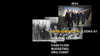 1900 
1915 
2014 
MANAGEMENT STILL LOOKS AT 
GENERAL LEDGER 
P&L 
CASH FLOW 
BUDGETING 
ORG CHART 
 