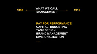 WHAT WE CALL 
MANAGEMENT 
1890 1915 
PAY FOR PERFORMANCE 
CAPITAL BUDGETING 
TASK DESIGN 
BRAND MANAGEMENT 
DIVISIONALISAT...