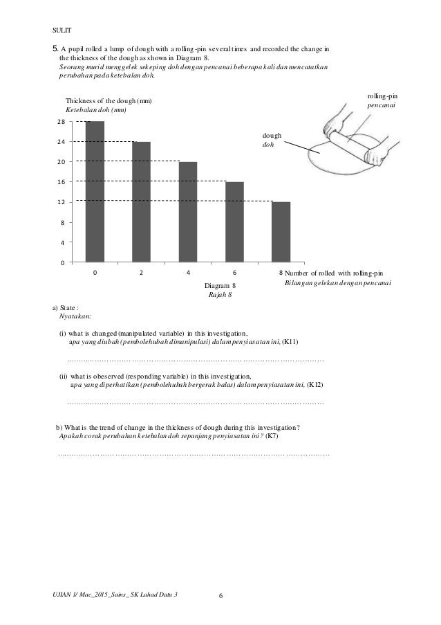 2015 ujian 1 sains tahun 6 bahagian b