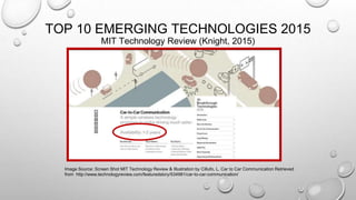 TOP 10 EMERGING TECHNOLOGIES 2015
MIT Technology Review (Knight, 2015)
Image Source: Screen Shot MIT Technology Review & Illustration by Cillufo, L. Car to Car Communication Retrieved
from http://www.technologyreview.com/featuredstory/534981/car-to-car-communication/
 