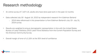 © Copyright 2015 Daniel J Edelman Inc. Intelligent Engagement 2
•  An online survey of 7,107 U.S. adults who have done paid work in the past 12 months
•  Data collected July 30 - August 14, 2015 by independent research firm Edelman Berland
o  2014 data referenced in this presentation is from Edelman Berland’s July 19 - July 31,
2014 survey
•  Results are weighted to ensure demographic representation in line with the United States
Bureau of Labor Statistics 2015 Labor Force Statistics from the Current Population Survey and
the American Community Survey
•  Overall margin of error of ±1.16% at the 95% level of confidence
Research methodology
 