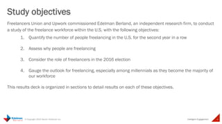 © Copyright 2015 Daniel J Edelman Inc. Intelligent Engagement 4
Freelancers Union and Upwork commissioned Edelman Berland, an independent research firm, to conduct
a study of the freelance workforce within the U.S. with the following objectives:
1.  Quantify the number of people freelancing in the U.S. for the second year in a row
2.  Assess why people are freelancing
3.  Consider the role of freelancers in the 2016 election
4.  Gauge the outlook for freelancing, especially among millennials as they become the majority of
our workforce
This results deck is organized in sections to detail results on each of these objectives.
Study objectives
 