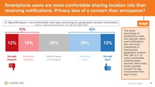 © comScore, Inc. Proprietary. 26
Smartphone users are more comfortable sharing location info than
receiving notifications....