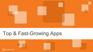 © comScore, Inc. Proprietary.© comScore, Inc. Proprietary. 27
Top & Fast-Growing Apps
 