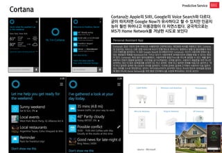 Cortana 
Predictive Service 
Personal Assistant App 
Cortana는 Apple의 SIRI, Google의 Voice Search와 다르다. 굳이 따지자면 Google Now가 ...