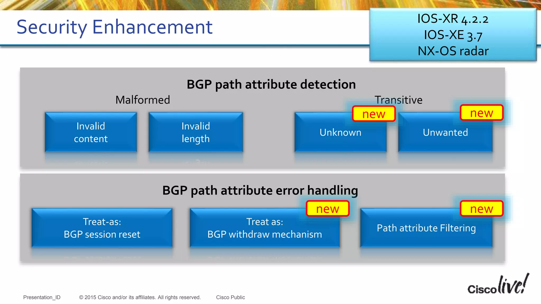 © 2015 Cisco and/or its affiliates. All rights reserved.Presentation_ID Cisco Public
Security Enhancement
Invalid
content
Invalid
length
Unknown Unwanted
Malformed Transitive
Path attribute Filtering
Treat as:
BGP withdraw mechanism
BGP path attribute error handling
Treat-as:
BGP session reset
newnew
BGP path attribute detection
newnew
IOS-XR 4.2.2
IOS-XE 3.7
NX-OS radar
 