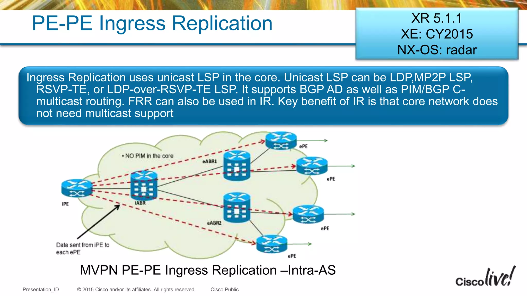 © 2015 Cisco and/or its affiliates. All rights reserved.Presentation_ID Cisco Public
PE-PE Ingress Replication
MVPN PE-PE Ingress Replication –Intra-AS
Ingress Replication uses unicast LSP in the core. Unicast LSP can be LDP,MP2P LSP,
RSVP-TE, or LDP-over-RSVP-TE LSP. It supports BGP AD as well as PIM/BGP C-
multicast routing. FRR can also be used in IR. Key benefit of IR is that core network does
not need multicast support
XR 5.1.1
XE: CY2015
NX-OS: radar
 