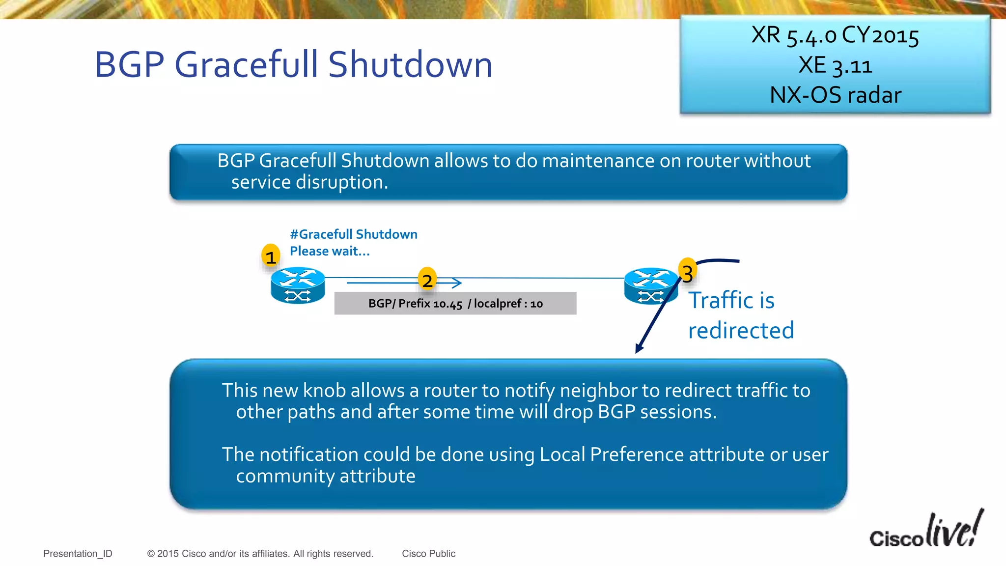© 2015 Cisco and/or its affiliates. All rights reserved.Presentation_ID Cisco Public
BGP Gracefull Shutdown
BGP Gracefull Shutdown allows to do maintenance on router without
service disruption.
This new knob allows a router to notify neighbor to redirect traffic to
other paths and after some time will drop BGP sessions.
The notification could be done using Local Preference attribute or user
community attribute
#Gracefull Shutdown
Please wait…
BGP/ Prefix 10.45 / localpref : 10
1
2
Traffic is
redirected
3
XR 5.4.0 CY2015
XE 3.11
NX-OS radar
 
