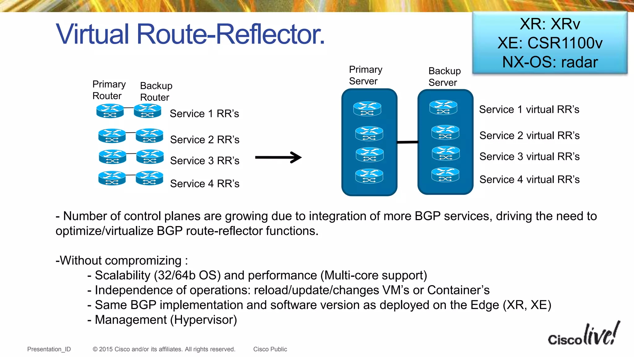 © 2015 Cisco and/or its affiliates. All rights reserved.Presentation_ID Cisco Public
Virtual Route-Reflector.
Service 1 RR’s
Service 2 RR’s
Service 3 RR’s
Service 4 RR’s
Primary
Router
Backup
Router
Primary
Server
Backup
Server
- Number of control planes are growing due to integration of more BGP services, driving the need to
optimize/virtualize BGP route-reflector functions.
-Without compromizing :
- Scalability (32/64b OS) and performance (Multi-core support)
- Independence of operations: reload/update/changes VM’s or Container’s
- Same BGP implementation and software version as deployed on the Edge (XR, XE)
- Management (Hypervisor)
Service 1 virtual RR’s
Service 2 virtual RR’s
Service 3 virtual RR’s
Service 4 virtual RR’s
XR: XRv
XE: CSR1100v
NX-OS: radar
 