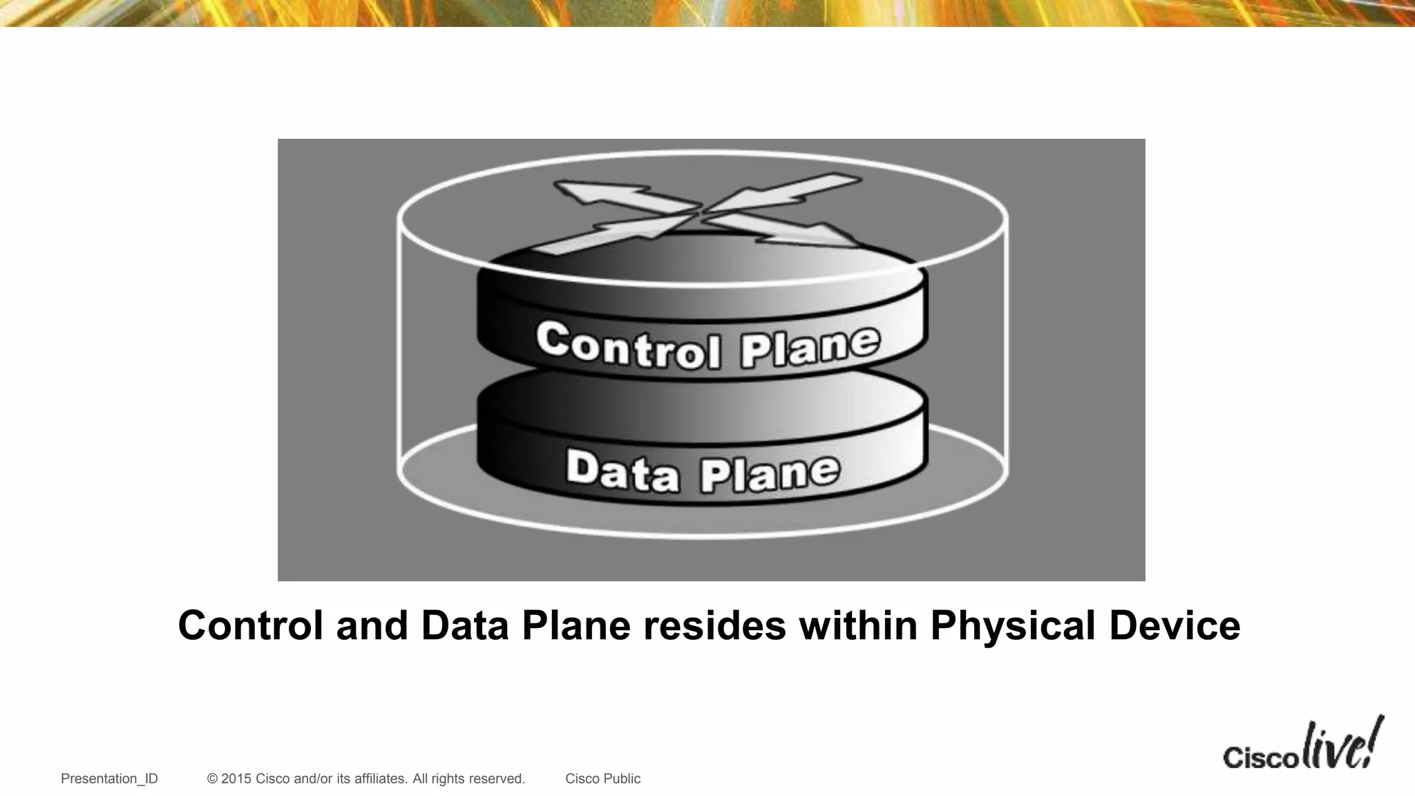 © 2015 Cisco and/or its affiliates. All rights reserved.Presentation_ID Cisco Public
Control and Data Plane resides within Physical Device
 