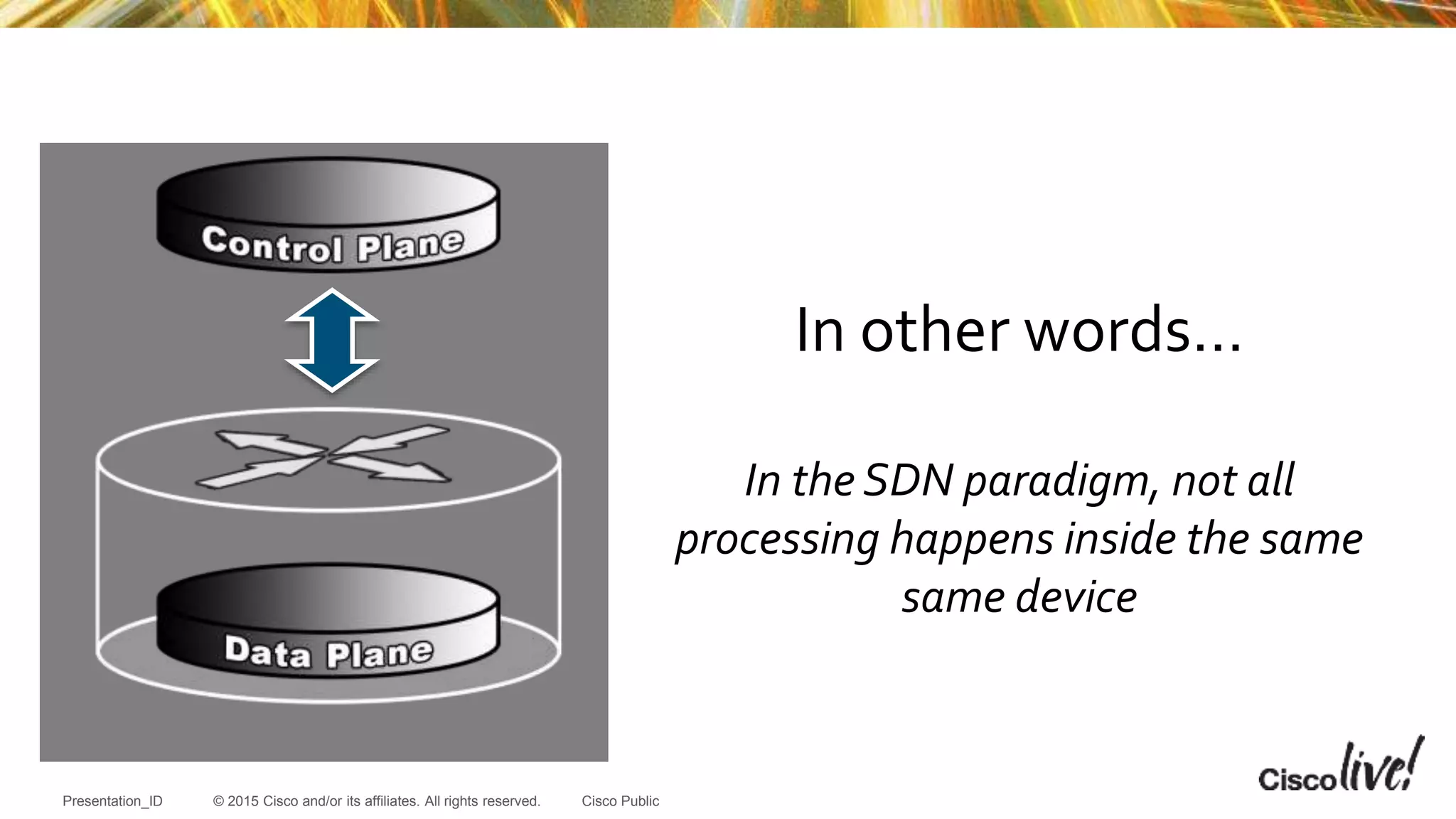 © 2015 Cisco and/or its affiliates. All rights reserved.Presentation_ID Cisco Public
In other words…
In the SDN paradigm, not all
processing happens inside the same
same device
 