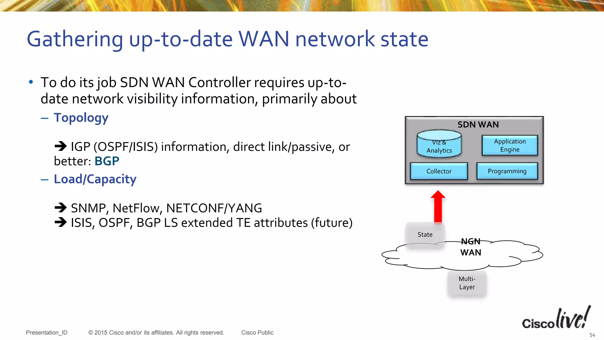 © 2015 Cisco and/or its affiliates. All rights reserved.Presentation_ID Cisco Public
Gathering up-to-date WAN network state
• To do its job SDN WAN Controller requires up-to-
date network visibility information, primarily about
– Topology
 IGP (OSPF/ISIS) information, direct link/passive, or
better: BGP
– Load/Capacity
 SNMP, NetFlow, NETCONF/YANG
 ISIS, OSPF, BGP LS extended TE attributes (future)
54
Collector Programming
Application
Engine
NGN
WAN
Viz &
Analytics
State
Multi-
Layer
SDN WAN
 
