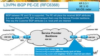 Cisco Live Milan 2015 - BGP advance | PPTX