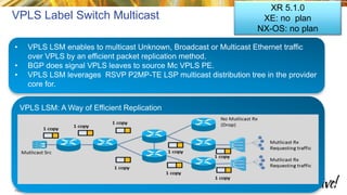 Cisco Live Milan 2015 - BGP advance | PPTX