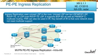 Cisco Live Milan 2015 - BGP advance | PPTX