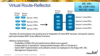 Cisco Live Milan 2015 - BGP advance | PPTX