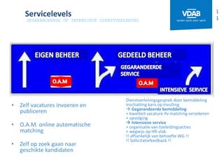 Servicelevels 1
1
• Zelf vacatures invoeren en
publiceren
• O.A.M. online automatische
matching
• Zelf op zoek gaan naar
geschikte kandidaten
Dienstverleningsgesprek door bemiddeling
Inschatting kans op invulling
 Gegarandeerde bemiddeling:
+ kwaliteit vacature ifv matching verzekeren
+ opvolging
 Intensieve service
+ organisatie van toeleidingsacties
+ wegwijs op HR-vlak
!! afhankelijk van behoefte WG !!
!! Sollicitatiefeedback !!
GEGARANDEERDE OF INTENSIEVE DIENSTVERLENING
 