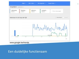 Een duidelijke functienaam
6
www.google.be/trends
 