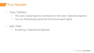 ©2015 AKAMAI | FASTER FORWARDTM
Two Models
• CoLo / OnPrem
• This years Capital Expense contributes to next years' Operati...