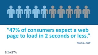 “47% of consumers expect a web
page to load in 2 seconds or less.”
Akamai, 2009
 